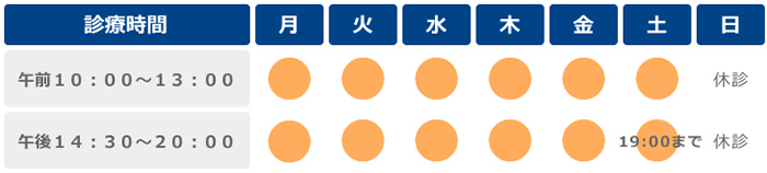 診療時間表