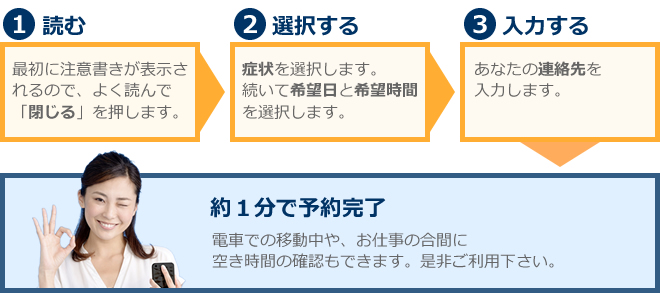 診療時間表