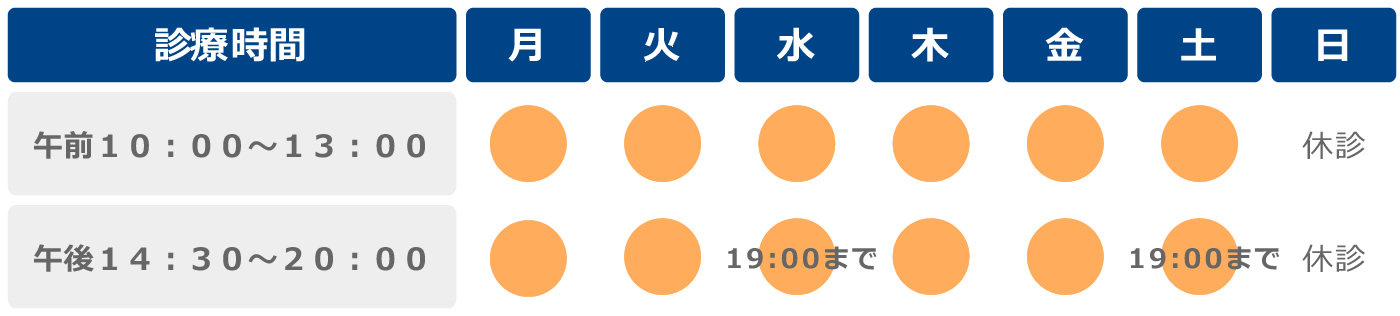 診療時間表